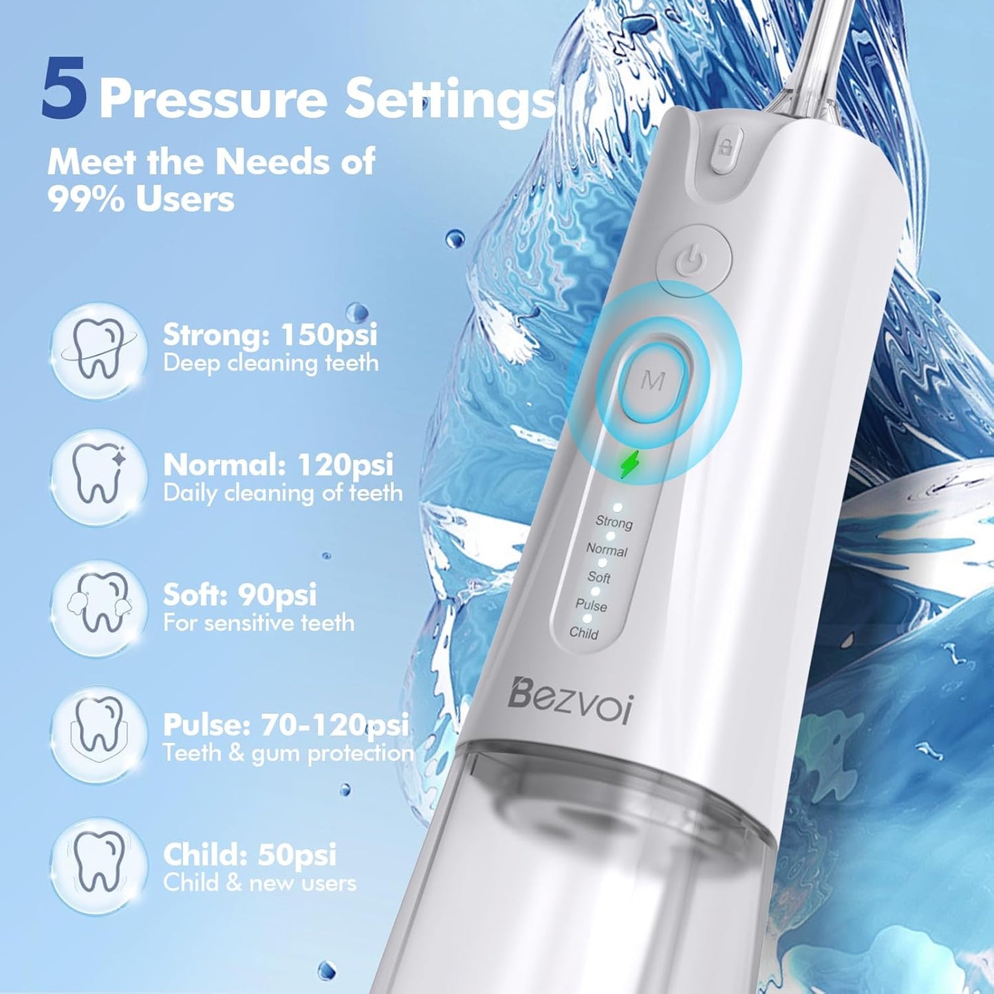 Irrigateur Bucal Sans Fil Premium™